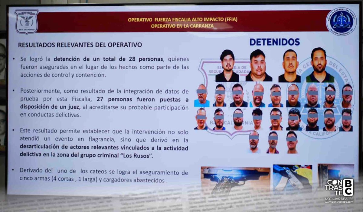 Operativo en Mexicali deja 28 detenidos y asegura armas en reunión ligada a célula criminal