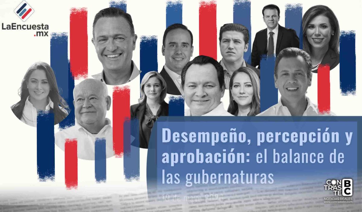 Marina del Pilar y Rocha Moya, entre las gubernaturas peor evaluadas del país