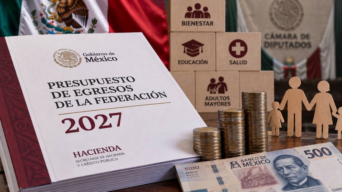 Presupuesto 2027 destina un billón 25 mil millones a política social