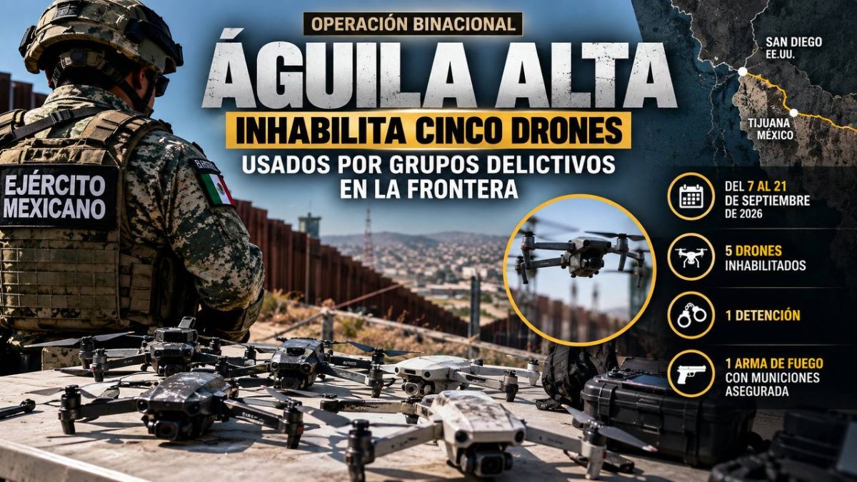Operación Águila Alta inhabilita cinco drones usados por grupos delictivos en la frontera